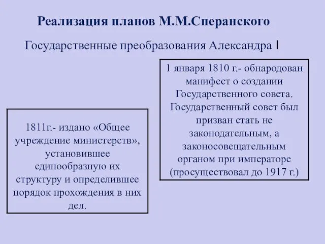 Реализация планов М.М.Сперанского Государственные преобразования Александра I