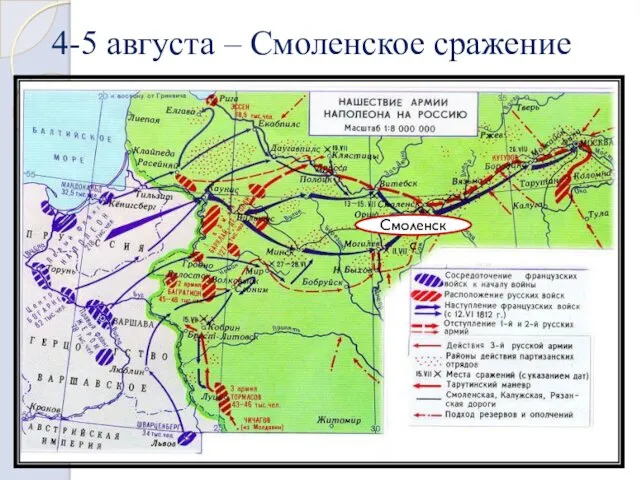 4-5 августа – Смоленское сражение Смоленскс