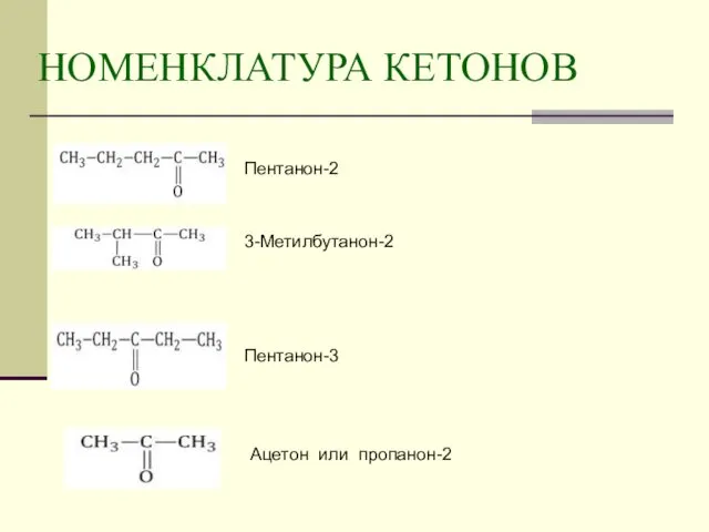 НОМЕНКЛАТУРА КЕТОНОВ Пентанон-2 3-Метилбутанон-2 Пентанон-3 Ацетон или пропанон-2