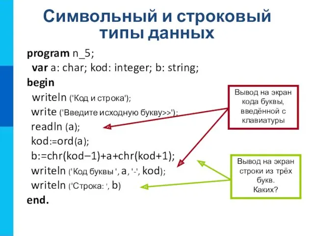 Символьный и строковый типы данных program n_5; var a: char; kod: integer; b: