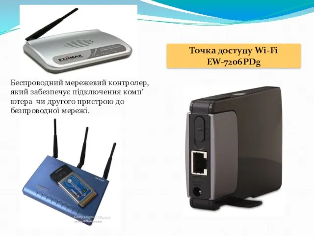 Точка доступу Wi-Fi EW-7206PDg Беспроводний мережевий контролер, який забезпечує підключення