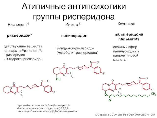 Атипичные антипсихотики группы рисперидона рисперидон* палиперидон палиперидона пальмитат 9-гидрокси-рисперидон (метаболит