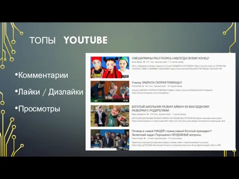 Комментарии Лайки / Дизлайки Просмотры ТОПЫ YOUTUBE