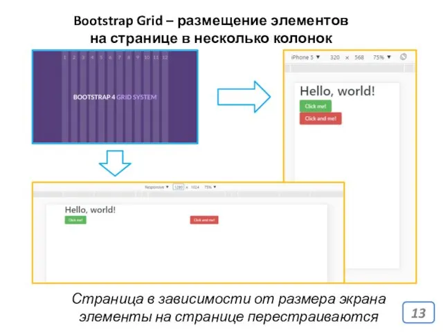 Bootstrap Grid – размещение элементов на странице в несколько колонок