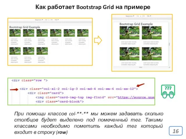 Как работает Bootstrap Grid на примере При помощи классов col-**-**