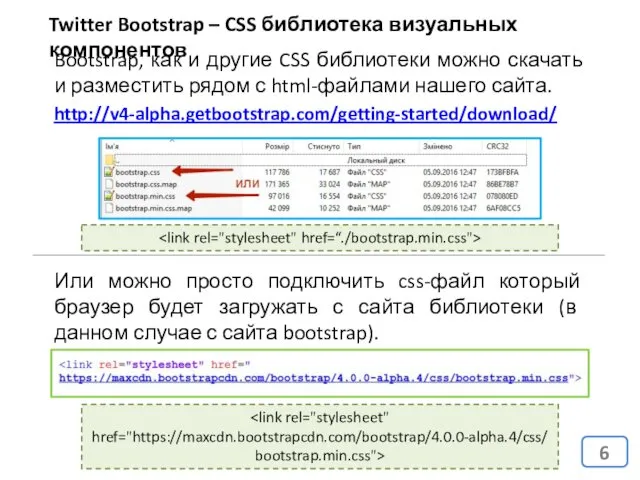 Twitter Bootstrap – CSS библиотека визуальных компонентов Bootstrap, как и