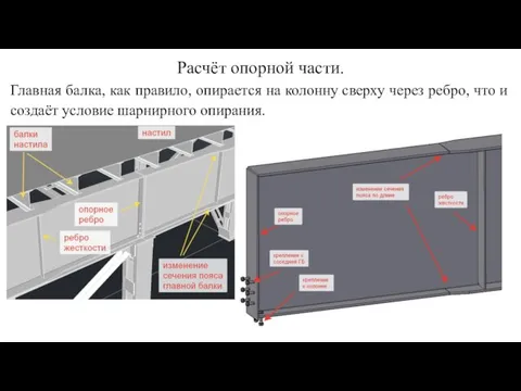 Расчёт опорной части. Главная балка, как правило, опирается на колонну сверху через ребро,