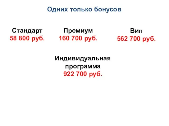 Одних только бонусов Стандарт 58 800 руб. Премиум 160 700 руб. Вип 562