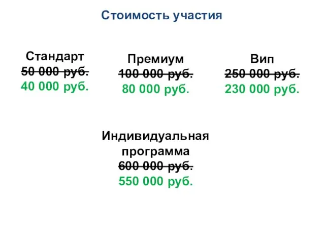 Стандарт 50 000 руб. 40 000 руб. Премиум 100 000 руб. 80 000