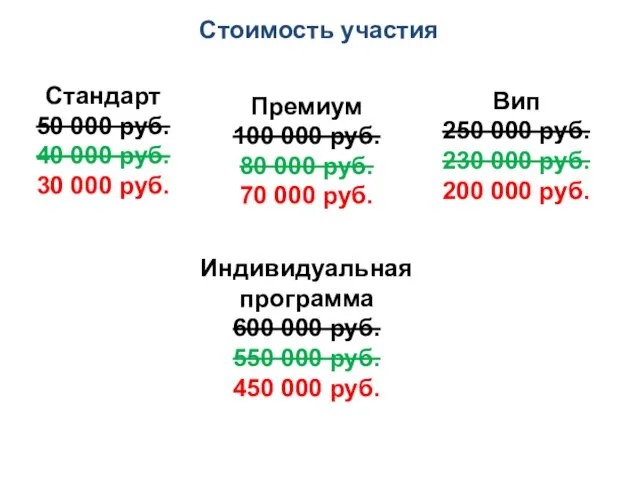 Стандарт 50 000 руб. 40 000 руб. 30 000 руб. Премиум 100 000