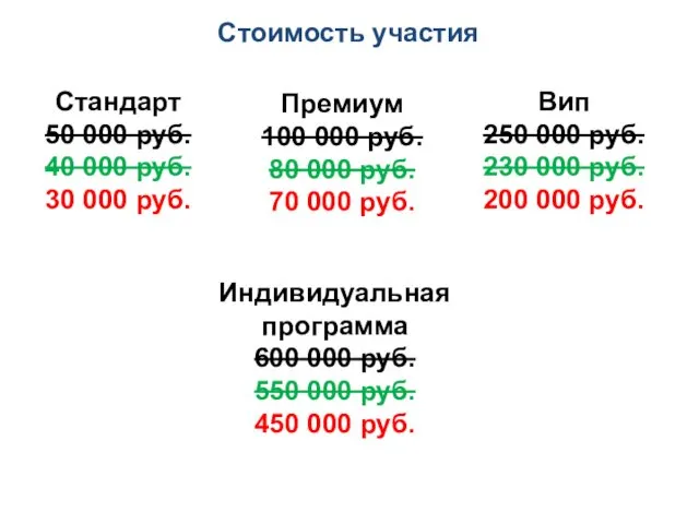Стандарт 50 000 руб. 40 000 руб. 30 000 руб. Премиум 100 000