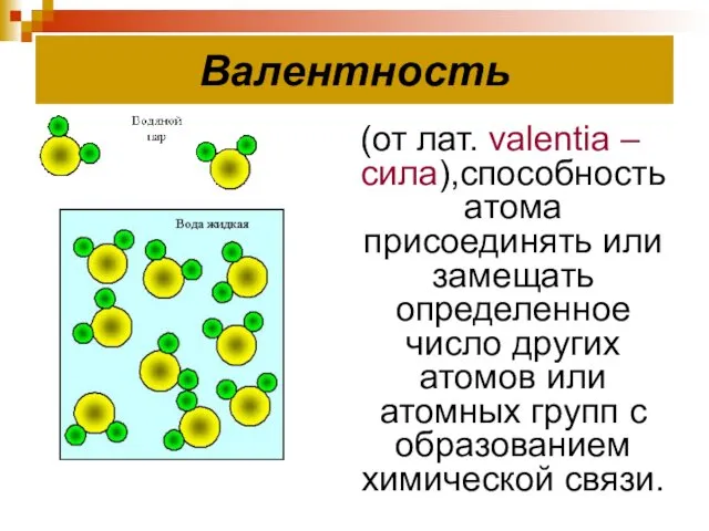 Валентность (от лат. valentia – сила),способность атома присоединять или замещать