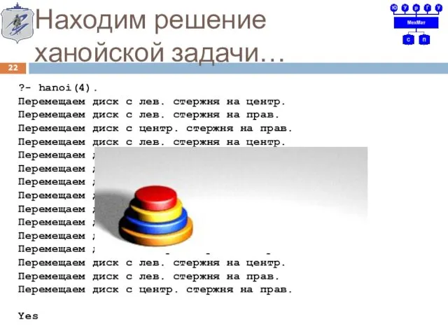 Находим решение ханойской задачи… ?- hanoi(4). Перемещаем диск с лев.