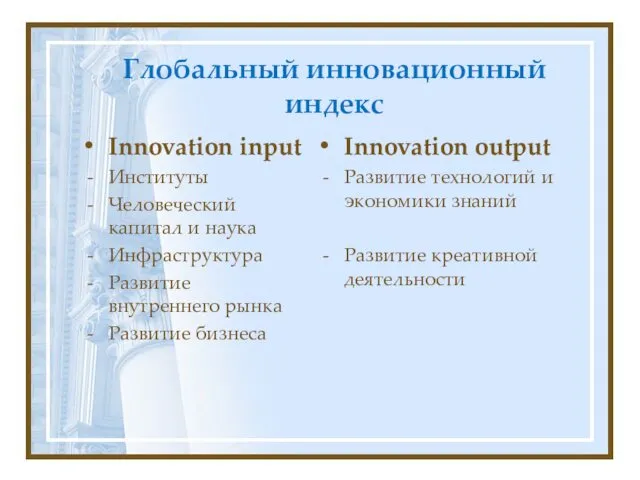 Глобальный инновационный индекс Innovation input Институты Человеческий капитал и наука