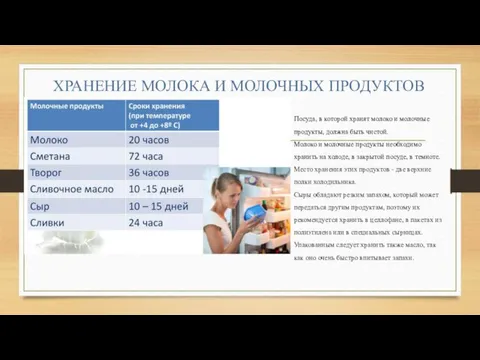 ХРАНЕНИЕ МОЛОКА И МОЛОЧНЫХ ПРОДУКТОВ Посуда, в которой хранят молоко