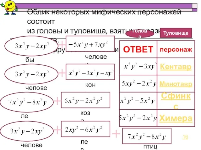 Облик некоторых мифических персонажей состоит из головы и туловища, взятых