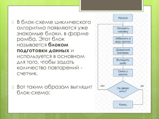 В блок-схеме циклического алгоритма появляются уже знакомые блоки, в форме