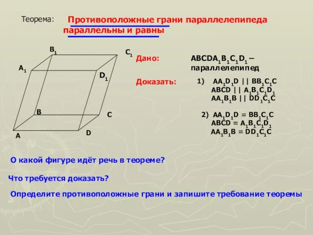 Противоположные грани параллелепипеда параллельны и равны A B C D