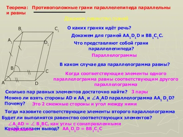 Теорема: Противоположные грани параллелепипеда параллельны и равны Докажем равенство граней