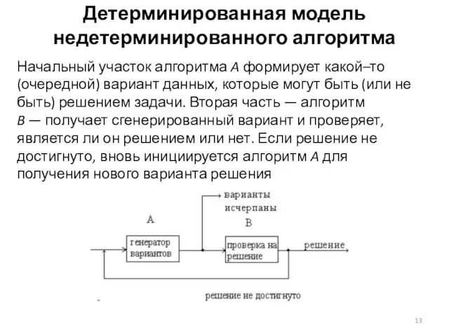 Детерминированная модель недетерминированного алгоритма Начальный участок алгоритма A формирует какой–то