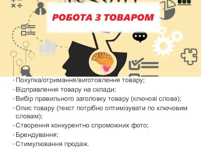 Покупка/отримання/виготовлення товару; Відправлення товару на склади; Вибір правильного заголовку товару