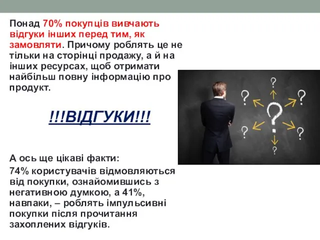 Понад 70% покупців вивчають відгуки інших перед тим, як замовляти.