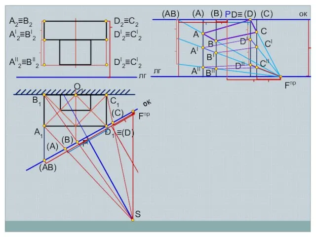 лг А1 В1 С1 D1 А2≡B2 АI2≡BI2 АII2≡BII2 O1 D2≡C2 DI2≡CI2 DI2≡CI2 P