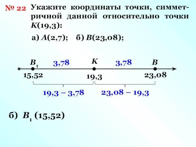 № 22 Укажите координаты точки, симмет- ричной данной относительно точки