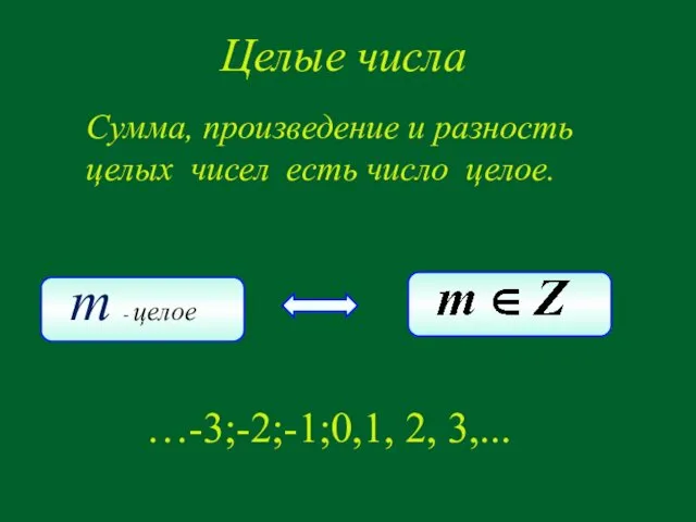 Сумма, произведение и разность целых чисел есть число целое. Целые числа …-3;-2;-1;0,1, 2,