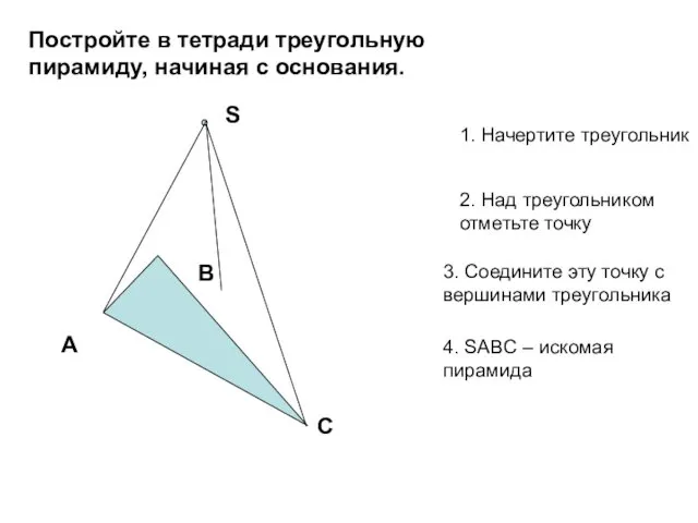 Постройте в тетради треугольную пирамиду, начиная с основания. 1. Начертите треугольник 2. Над