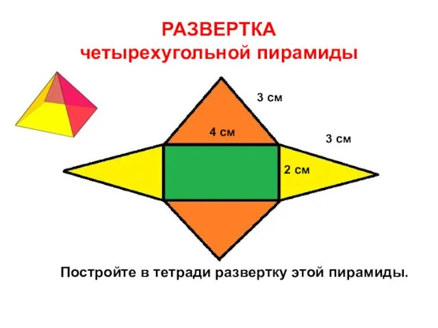 РАЗВЕРТКА четырехугольной пирамиды 3 см 3 см 4 см 2 см Постройте в