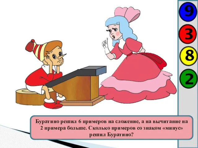 Буратино решил 6 примеров на сложение, а на вычитание на