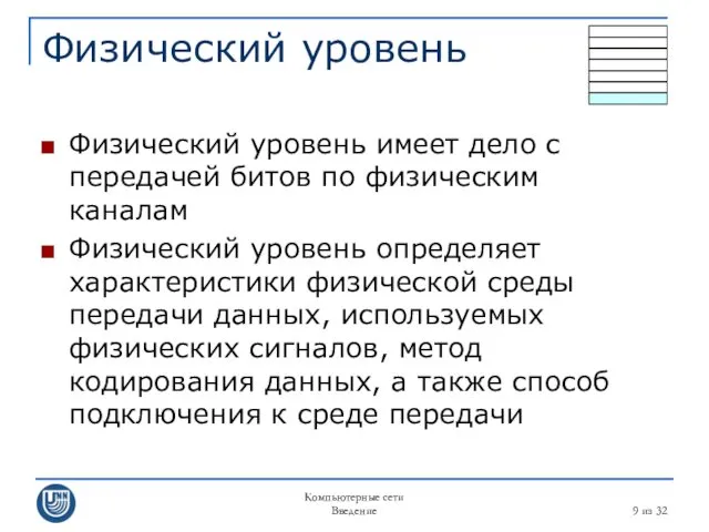 Компьютерные сети Введение из 32 Физический уровень Физический уровень имеет