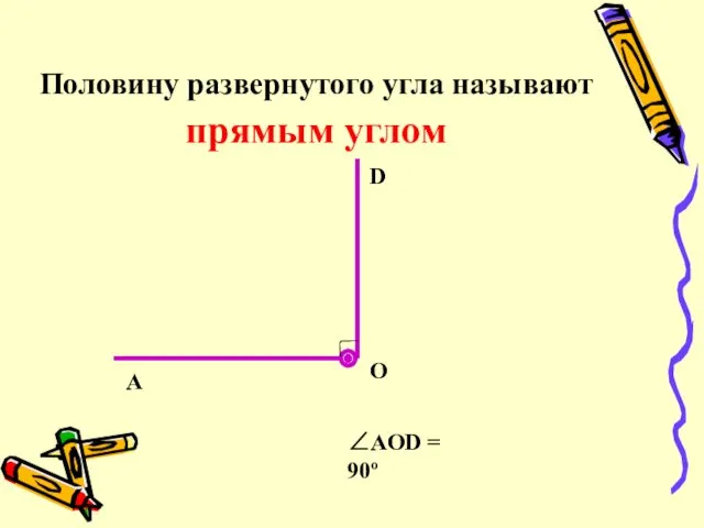 Половину развернутого угла называют прямым углом О А D ∠АОD = 90º