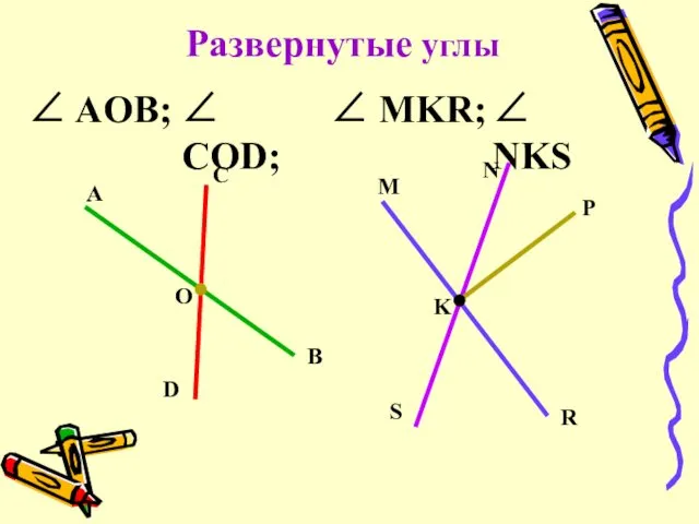 Развернутые углы ∠ MKR; ∠ AOB; N А В C
