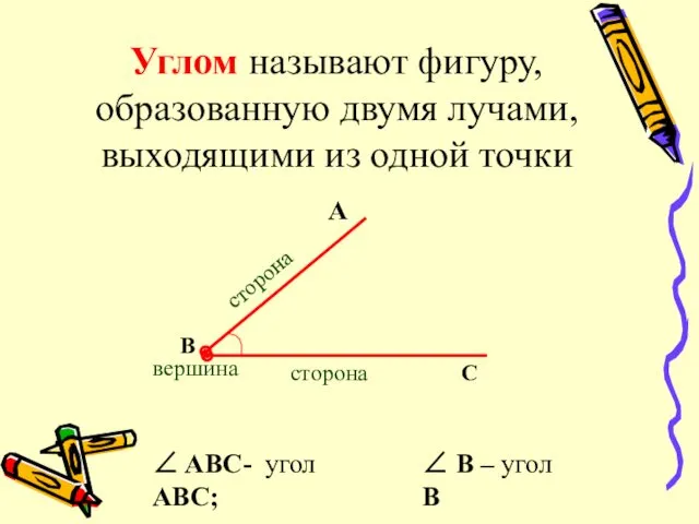 Углом называют фигуру, образованную двумя лучами, выходящими из одной точки А В С