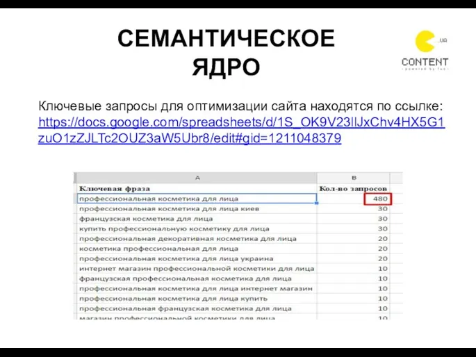 СОЗДАЕМ ПРОСТРАНСТВО СЕМАНТИЧЕСКОЕ ЯДРО Ключевые запросы для оптимизации сайта находятся по ссылке: https://docs.google.com/spreadsheets/d/1S_OK9V23llJxChv4HX5G1zuO1zZJLTc2OUZ3aW5Ubr8/edit#gid=1211048379