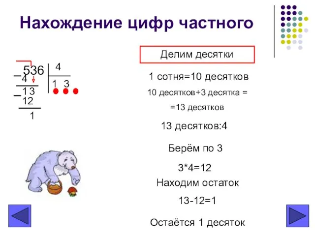 Нахождение цифр частного 536 4 Делим десятки 1 10 десятков+3