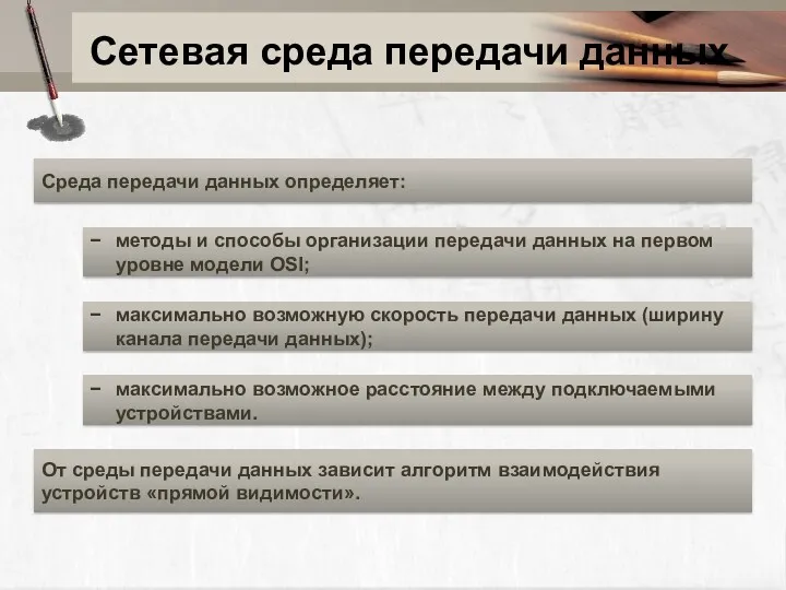 Сетевая среда передачи данных Среда передачи данных определяет: методы и