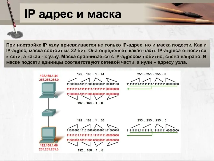 IP адрес и маска При настройке IP узлу присваивается не