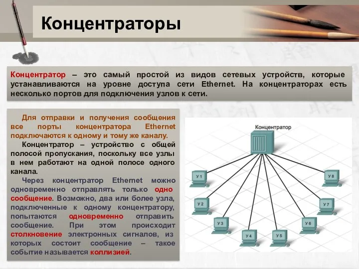 Концентраторы Концентратор – это самый простой из видов сетевых устройств,