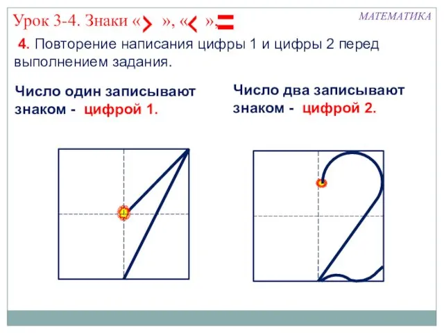 4. Повторение написания цифры 1 и цифры 2 перед выполнением