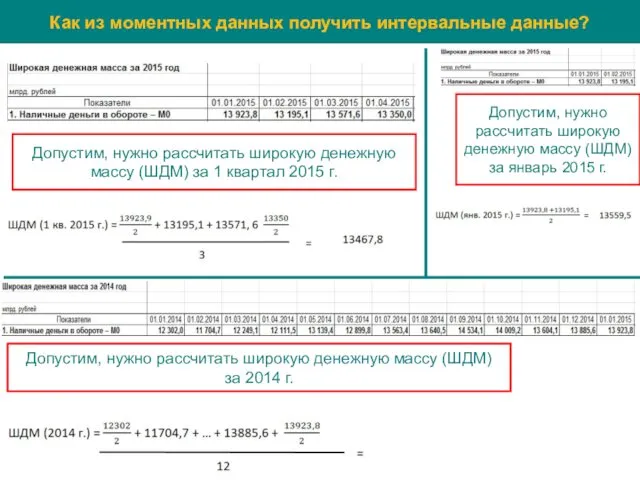 Как из моментных данных получить интервальные данные? Допустим, нужно рассчитать