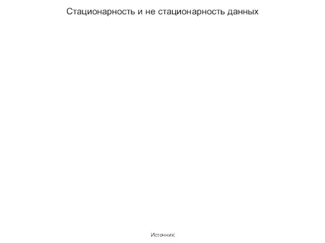 Стационарность и не стационарность данных Источник: