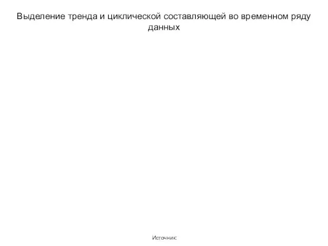 Выделение тренда и циклической составляющей во временном ряду данных Источник: