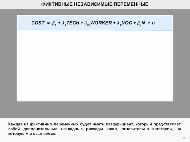 Каждая из фиктивных переменных будет иметь коэффициент, который представляет собой