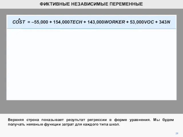 Верхняя строка показывает результат регрессии в форме уравнения. Мы будем