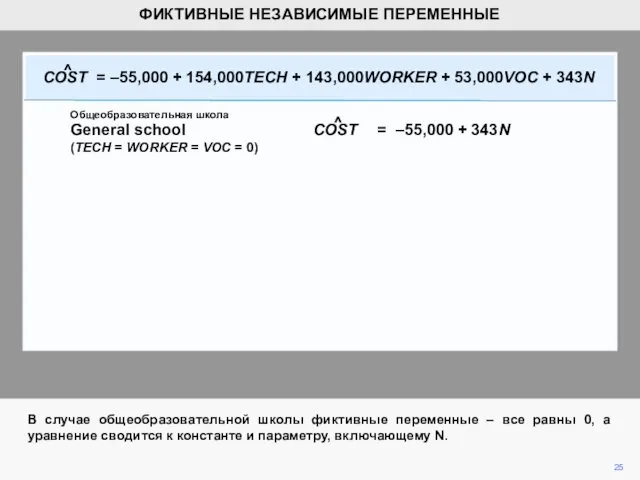 В случае общеобразовательной школы фиктивные переменные – все равны 0,