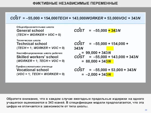 Профессиональное Обратите внимание, что в каждом случае ежегодные предельные издержки