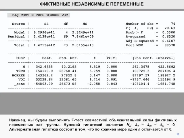 Наконец, мы будем выполнять F-тест совместной объяснительной силы фиктивных переменных